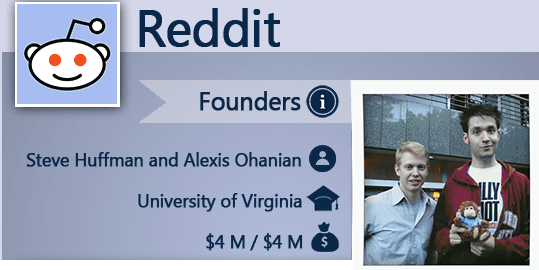 reddit-college-startup.png