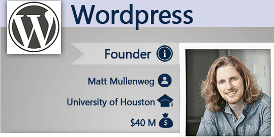 wordpress-successful-college-startup.png